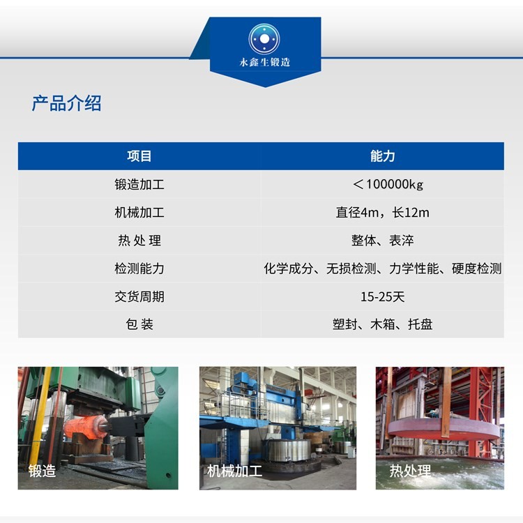 起重機車輪|軌道車輪|行車輪|托輪